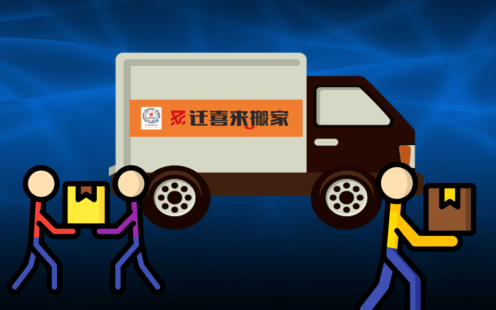搬家公司，搬家多少錢